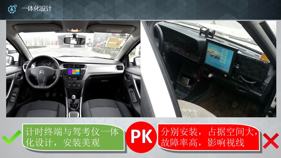 科目二科目三模拟考试