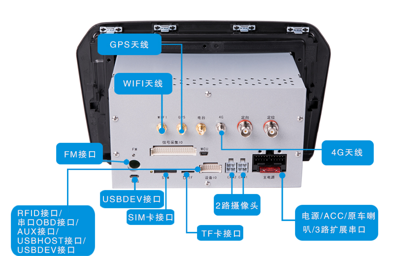 1557200747416332.png 图片1.png