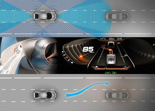 1557719166837785.png ADAS技术图.png