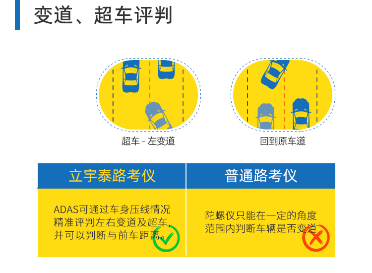 1557719611451403.jpg 对比4.jpg