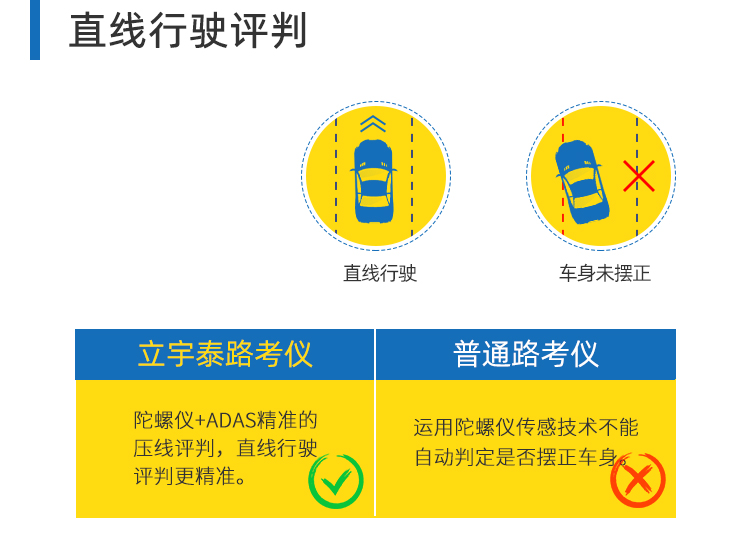 1557719642804522.jpg 对比3 (1).jpg