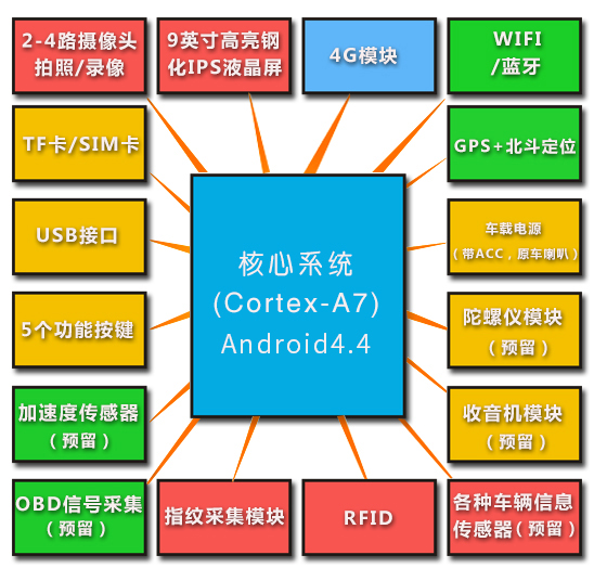 1584067876146910.jpg LACZ-90H1 xtkjt.jpg