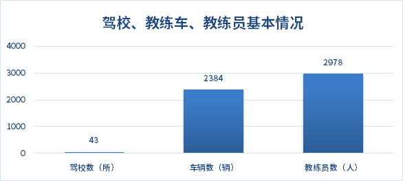 1665482183910595.png suzhou01.png