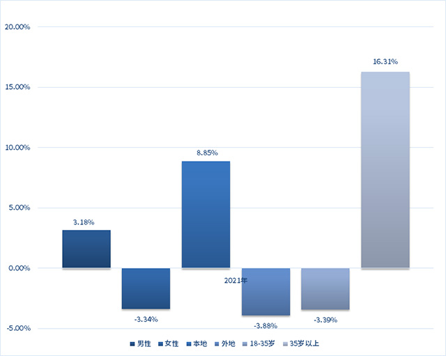 1665482719242268.jpg suzhou041.jpg